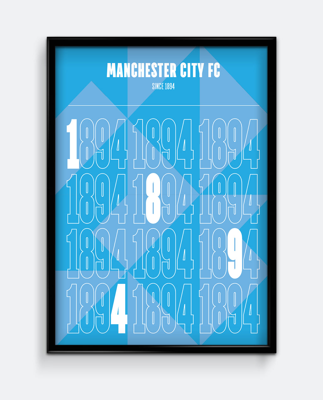 Manchester City 1894