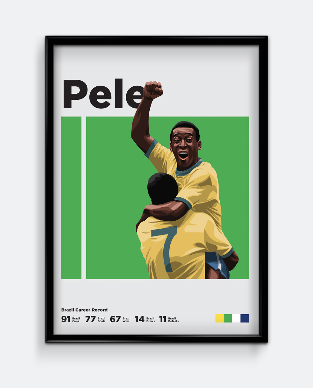 Pelé Career Print